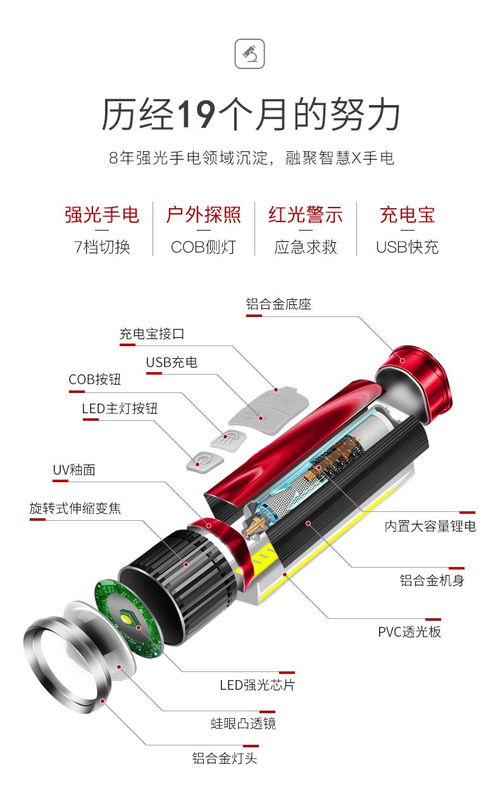 产品分解图制作软件全攻略 从专业级到新手友好
